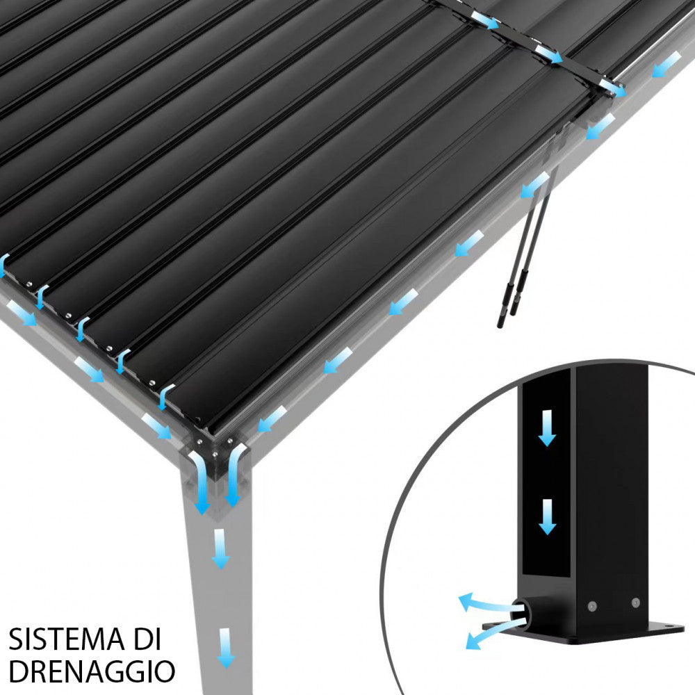 Pergola Bioclimatica 5.8x3 Antracite: Design e Comfort per Esterni