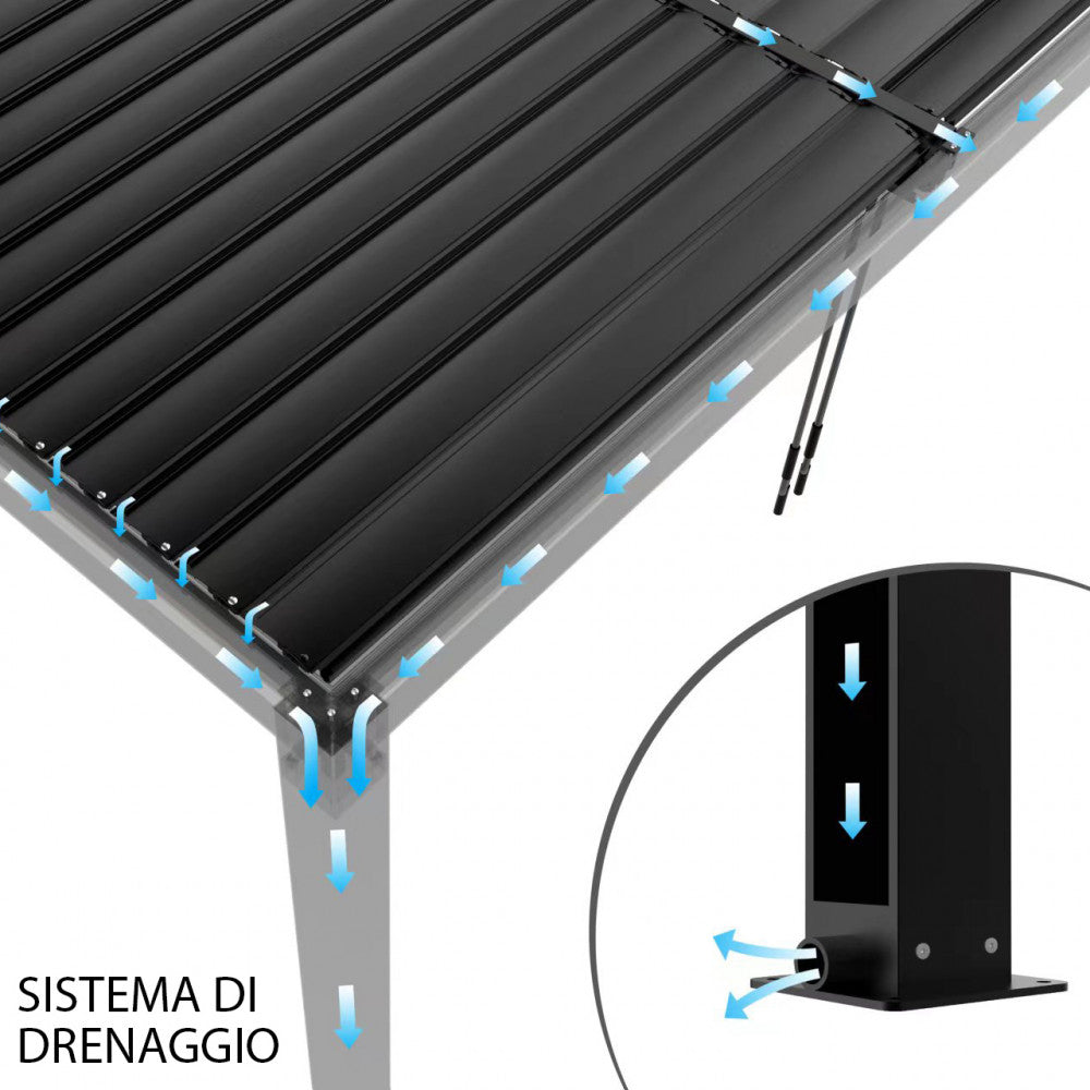 Dettaglio Filtraggio acqua Pergola Bioclimatica 4x4 by albert stock