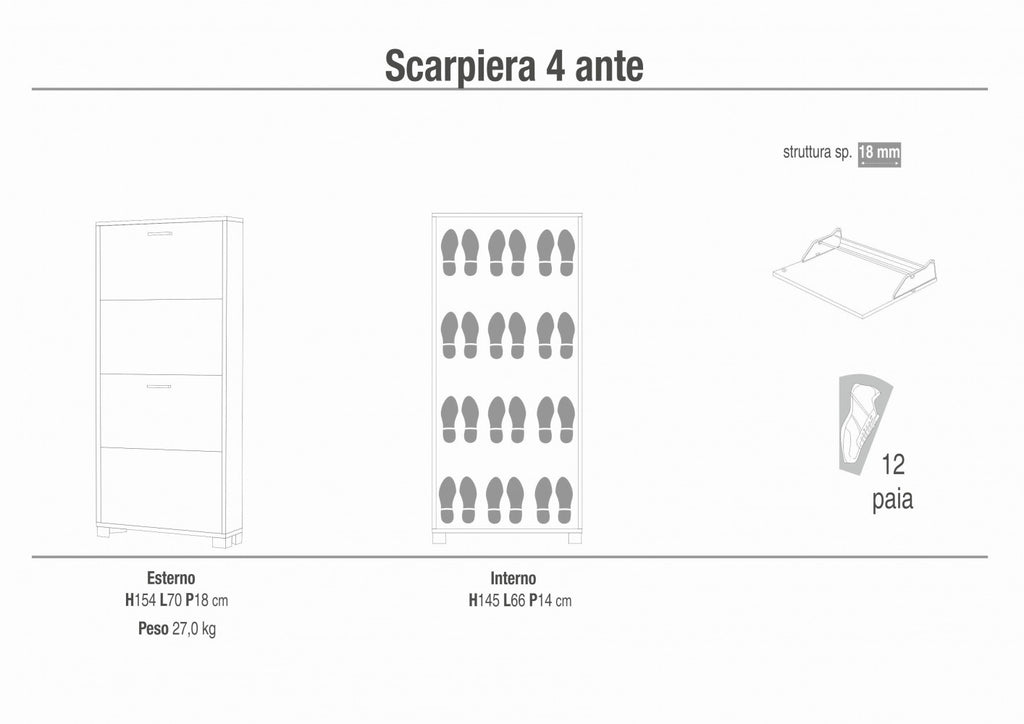 Dettaglio ante quercia bianco scarpiera Cosma