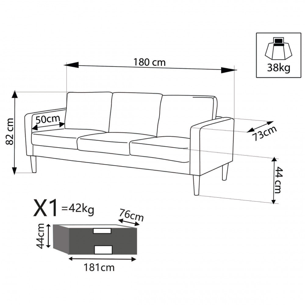 Disegno tecnico del divano 3 posti Ramsey con quote dimensionali dettagliate, inclusa larghezza di 180 cm e specifiche di imballaggio.