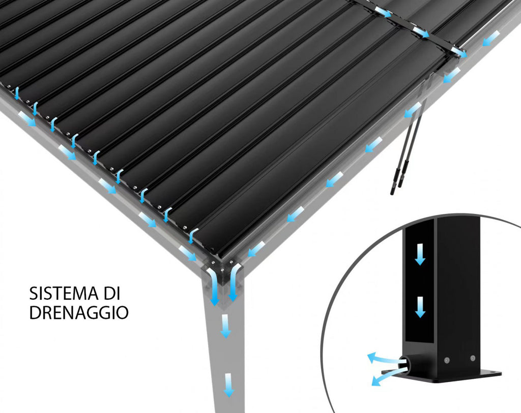 Dettaglio lamelle orientabili con LED integrati della pergola bioclimatica 3x4 by Albert