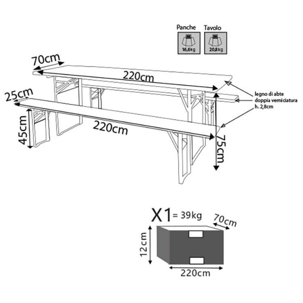 Schema tecnico del set birreria con dimensioni dettagliate di 220x70 cm per il tavolo e specifiche di imballaggio.