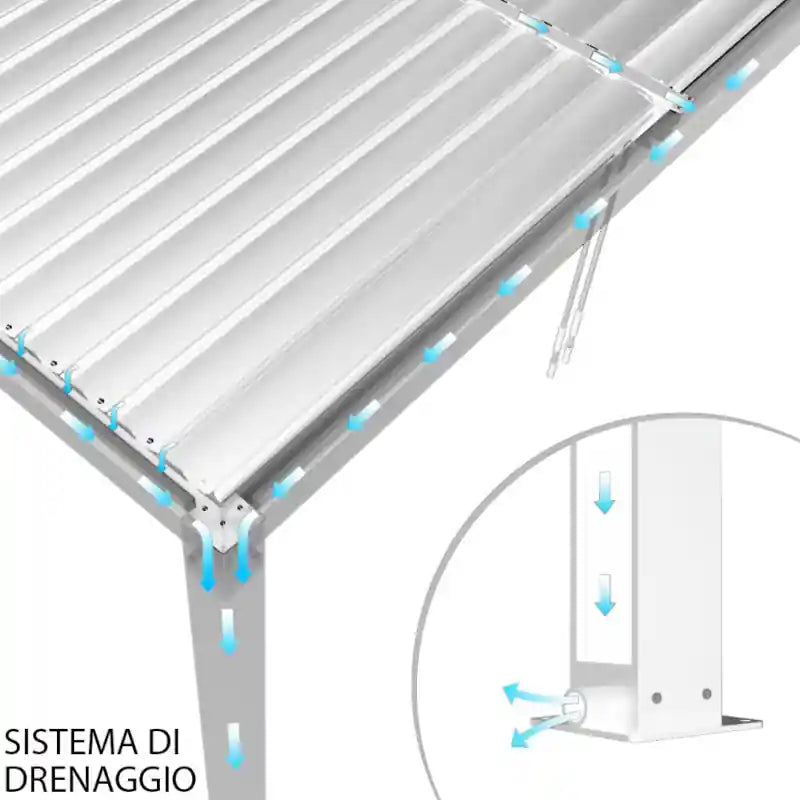 Pergola Bioclimatica 5.8x3 Bianca: Design e Comfort per Esterni by Albert